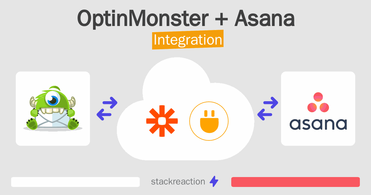 OptinMonster and Asana Integration