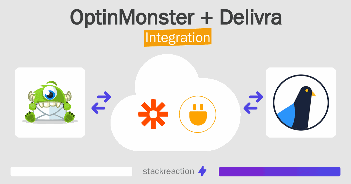 OptinMonster and Delivra Integration