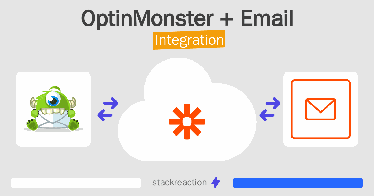 OptinMonster and Email Integration