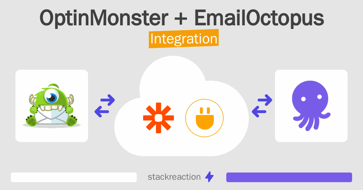 OptinMonster and EmailOctopus Integration