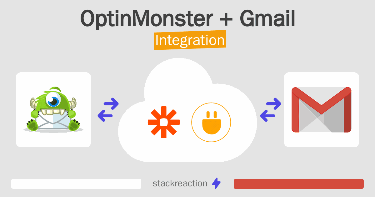 OptinMonster and Gmail Integration