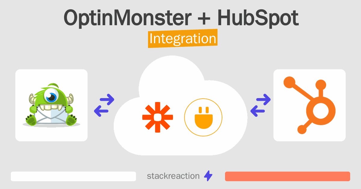 OptinMonster and HubSpot Integration