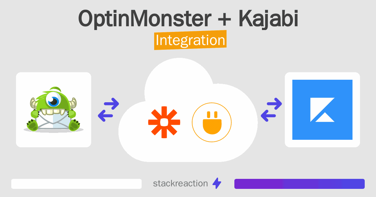 OptinMonster and Kajabi Integration