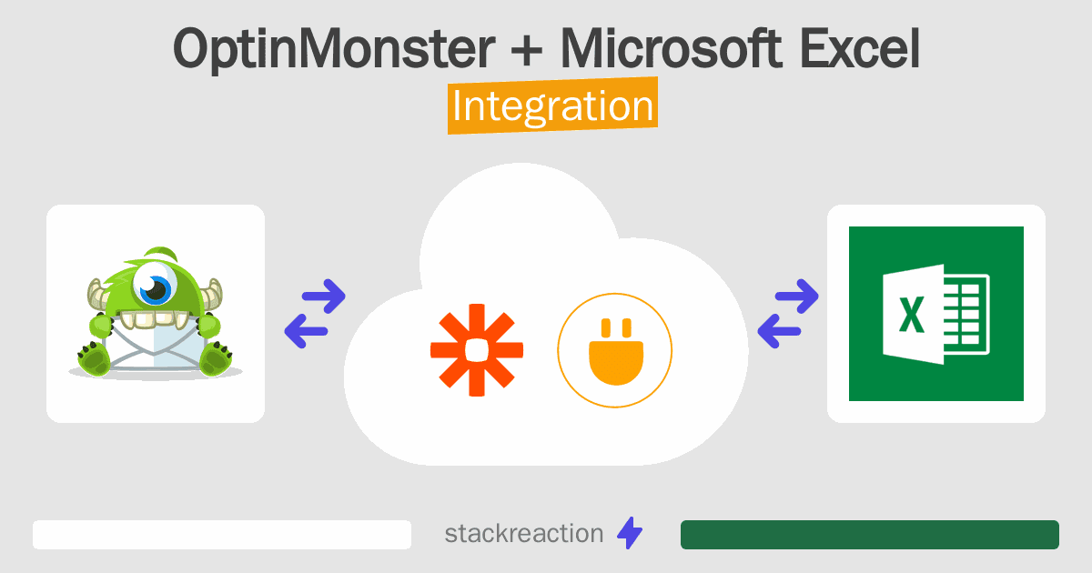 OptinMonster and Microsoft Excel Integration