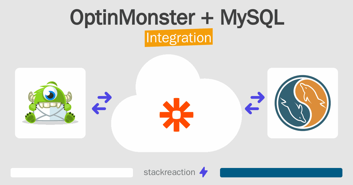 OptinMonster and MySQL Integration
