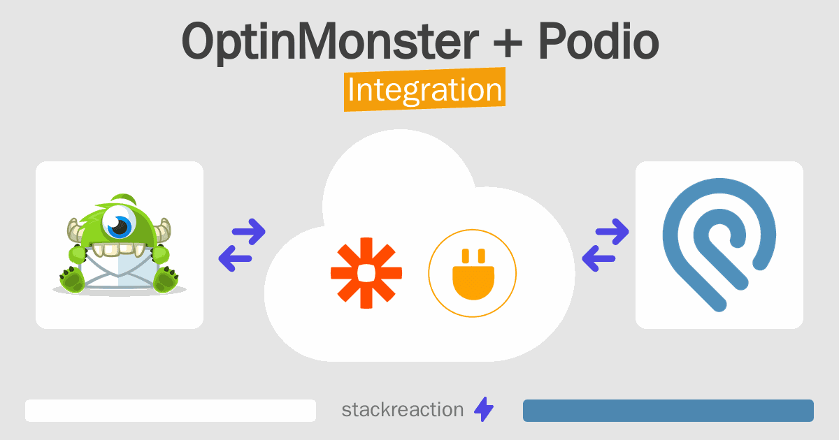 OptinMonster and Podio Integration