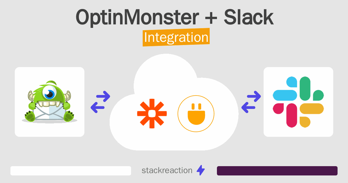 OptinMonster and Slack Integration