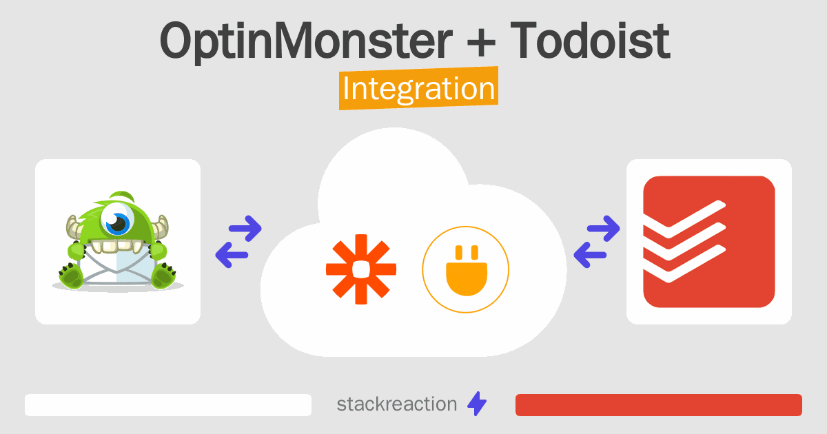 OptinMonster and Todoist Integration