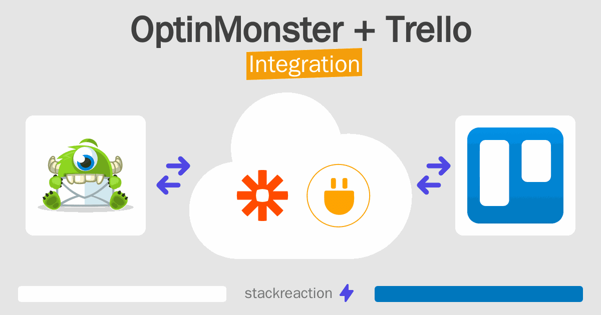 OptinMonster and Trello Integration