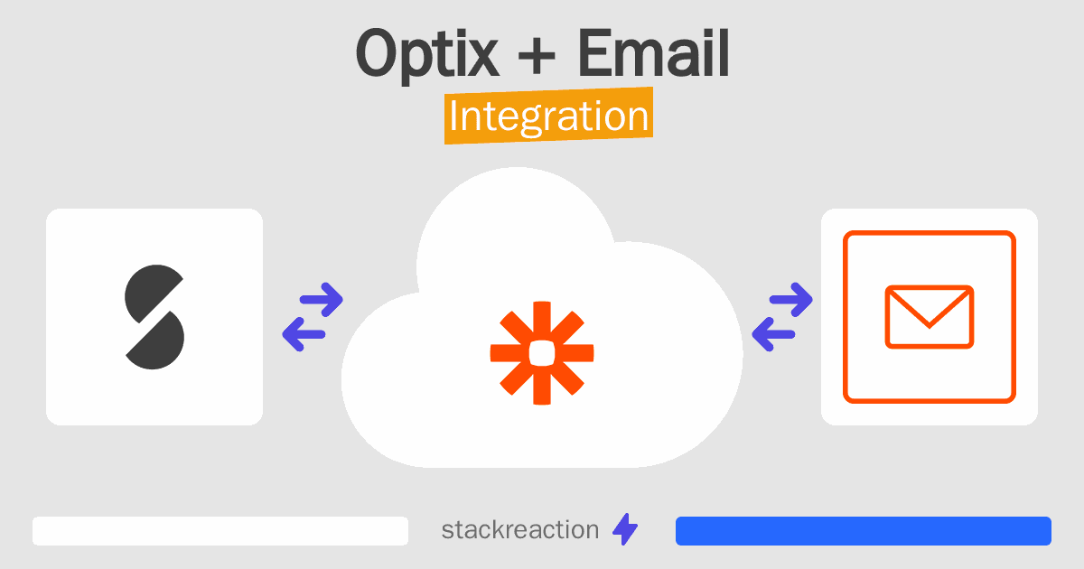 Optix and Email Integration