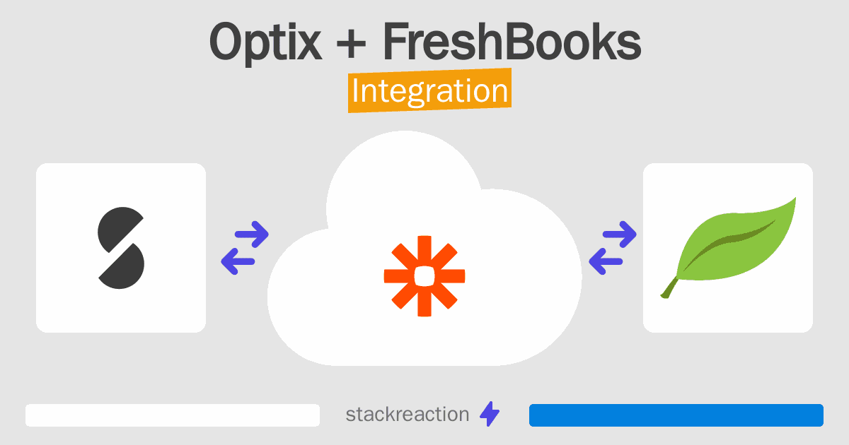 Optix and FreshBooks Integration