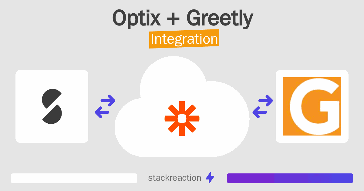 Optix and Greetly Integration