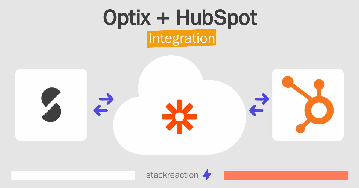 Optix and HubSpot Integration
