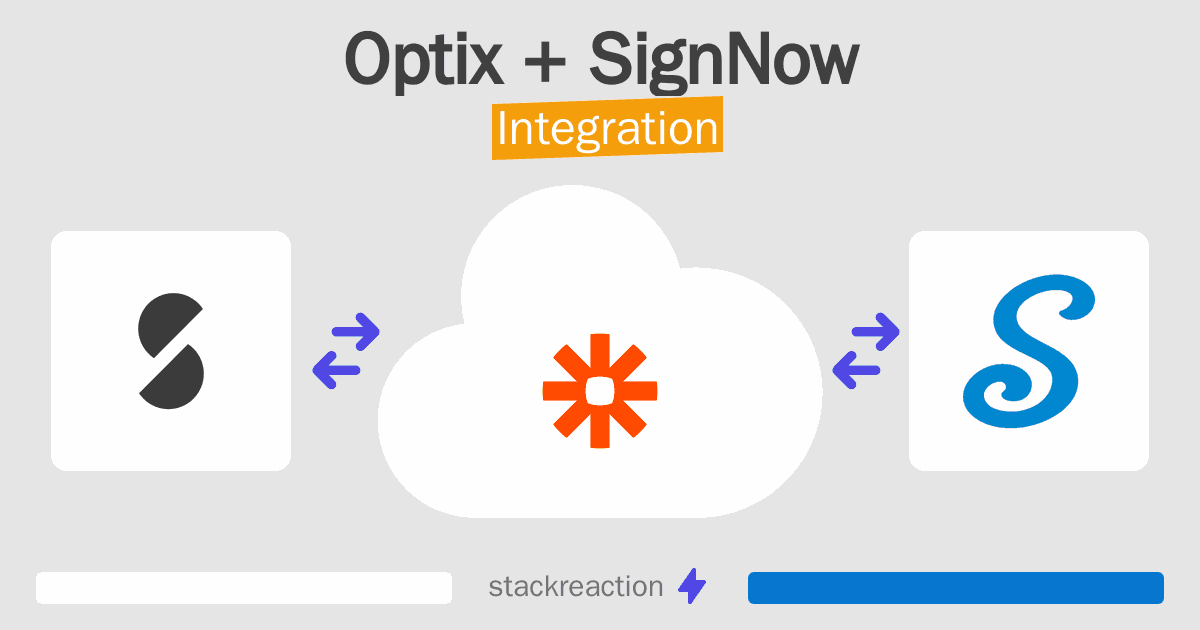 Optix and SignNow Integration