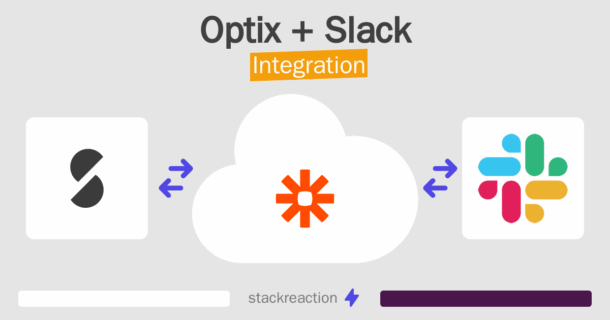 Optix and Slack Integration