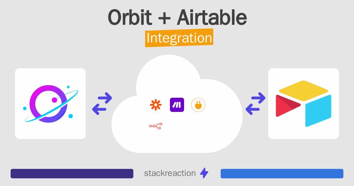 Orbit and Airtable Integration