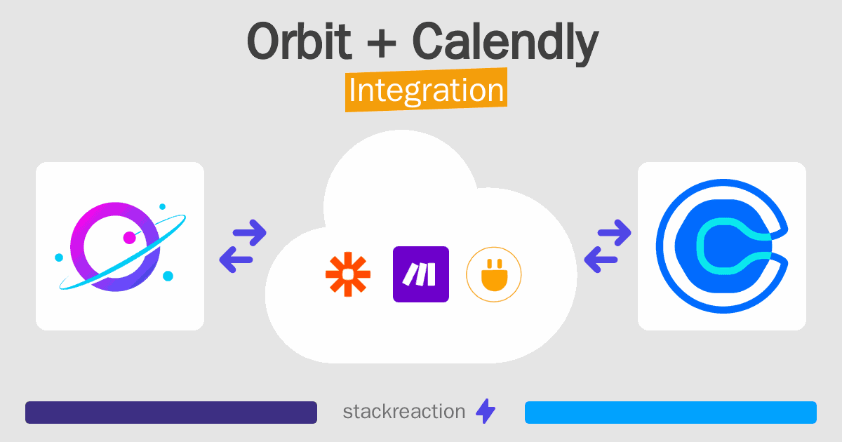 Orbit and Calendly Integration