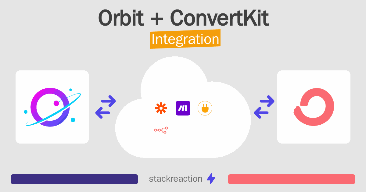 Orbit and ConvertKit Integration