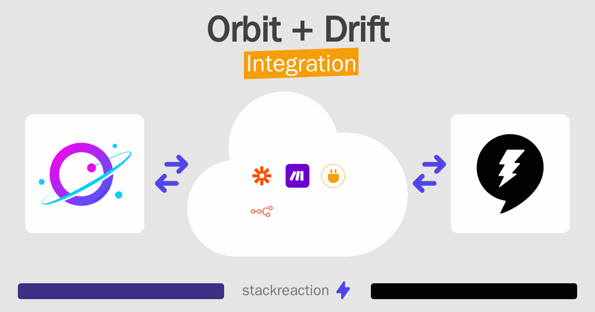 Orbit and Drift Integration