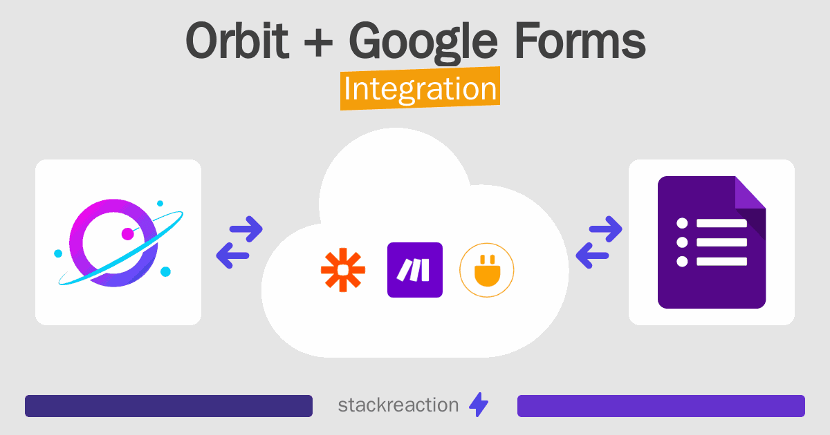 Orbit and Google Forms Integration