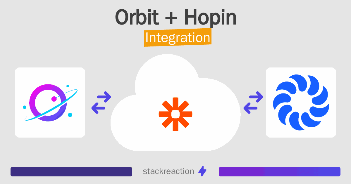 Orbit and Hopin Integration