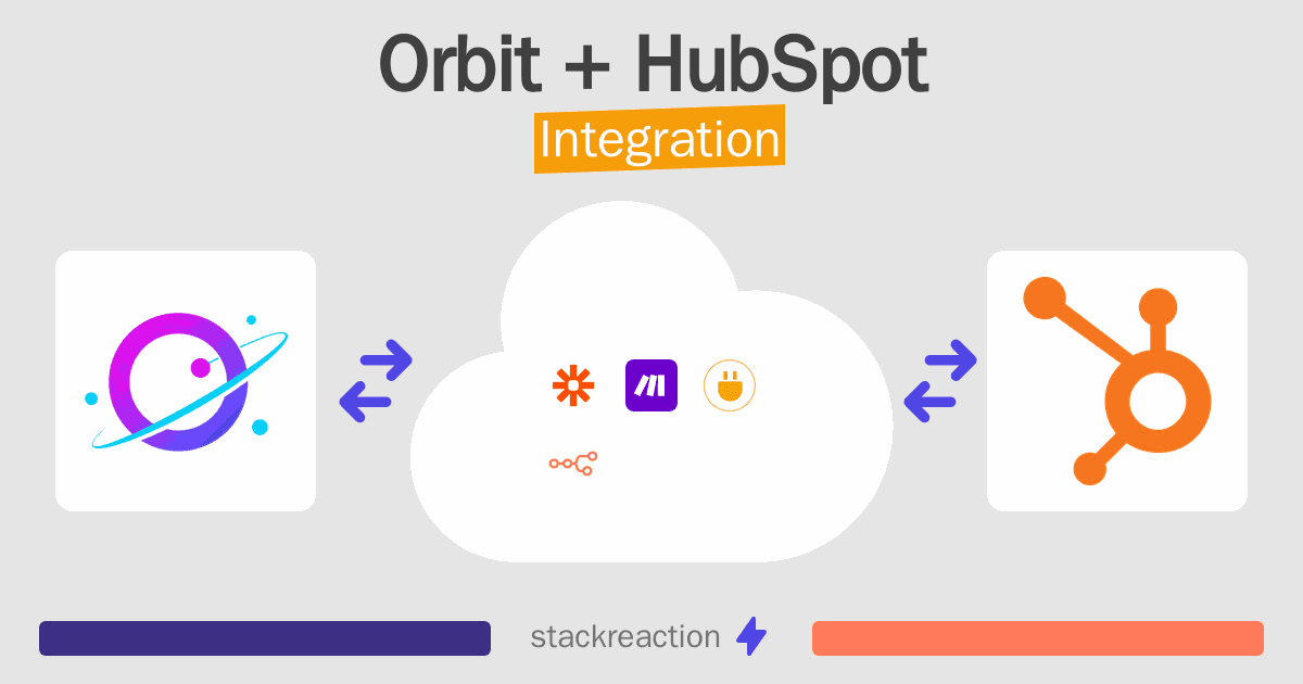 Orbit and HubSpot Integration