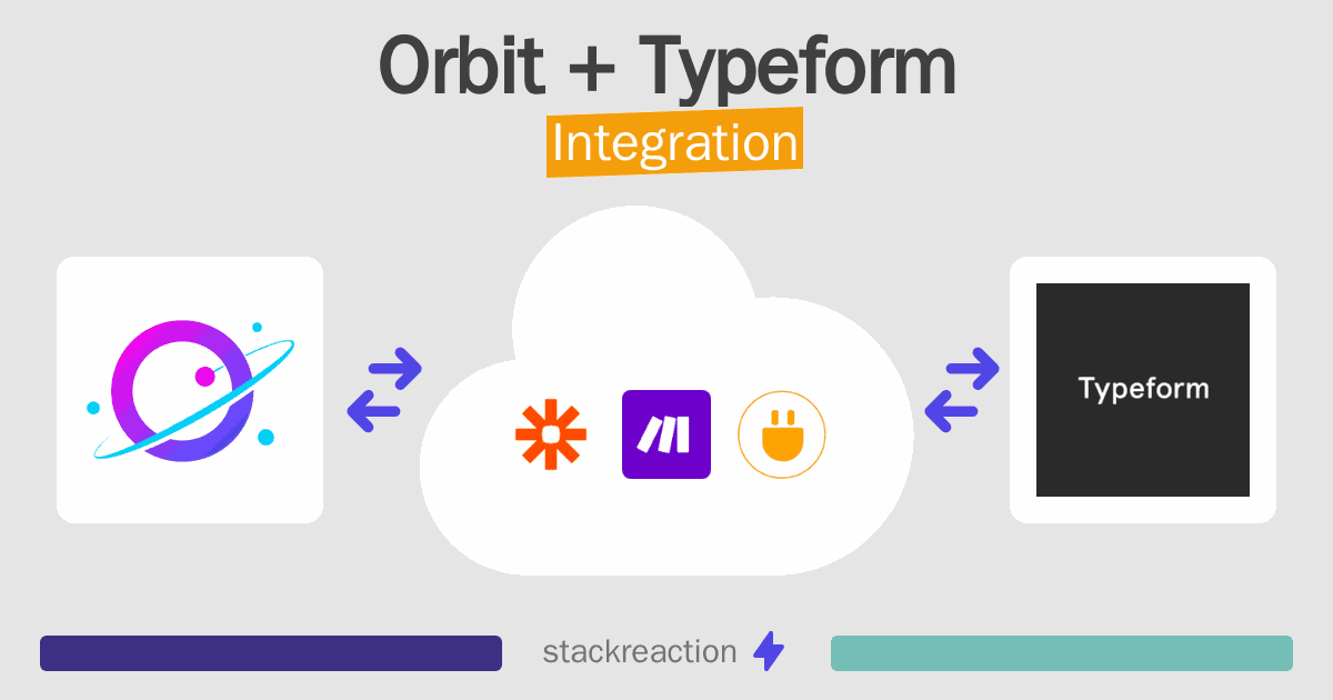 Orbit and Typeform Integration