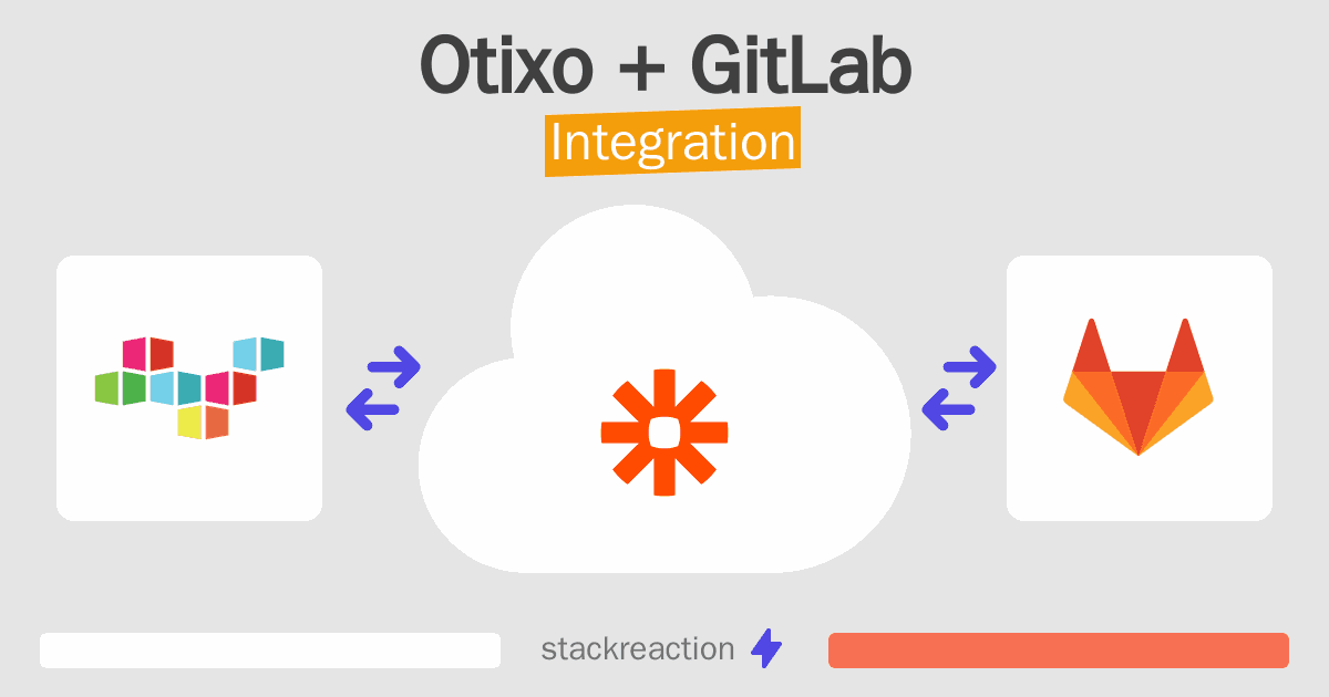 Otixo and GitLab Integration
