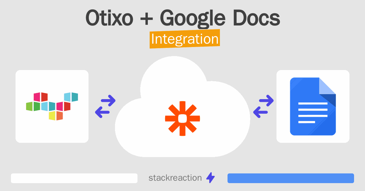 Otixo and Google Docs Integration