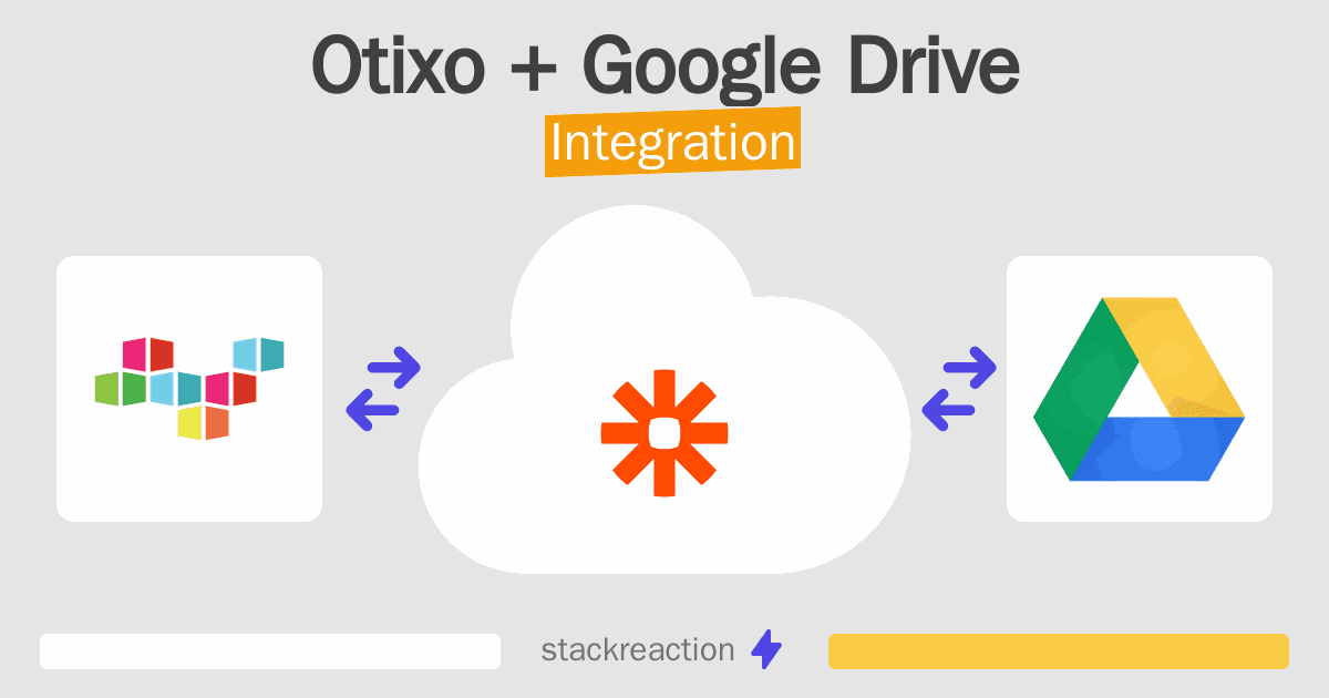 Otixo and Google Drive Integration