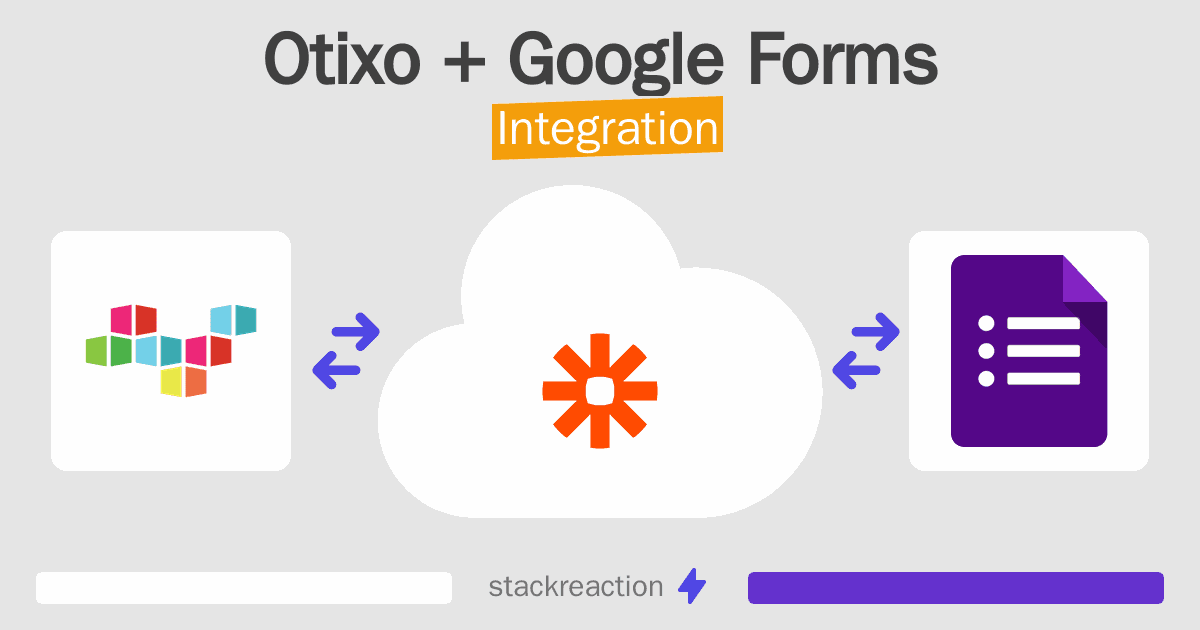 Otixo and Google Forms Integration