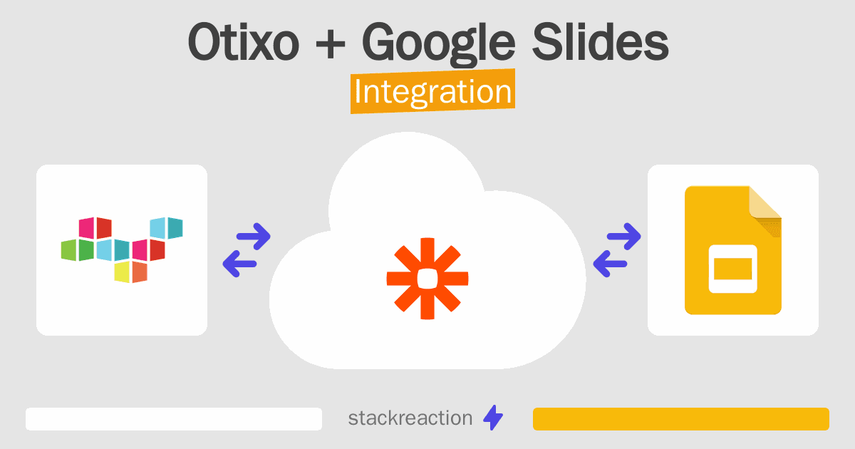 Otixo and Google Slides Integration