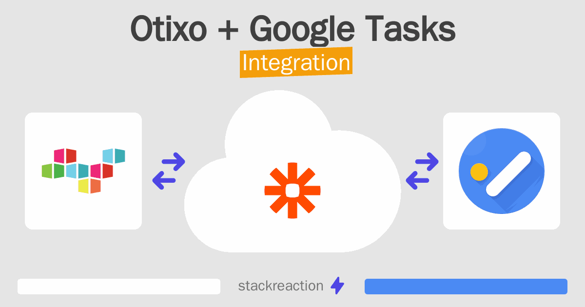 Otixo and Google Tasks Integration