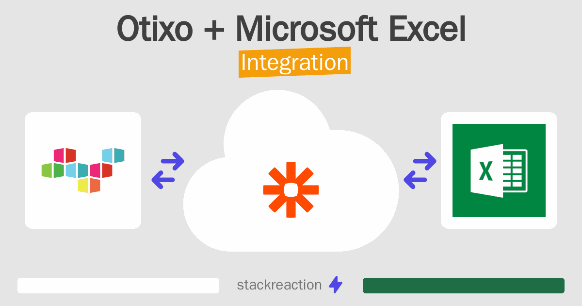 Otixo and Microsoft Excel Integration