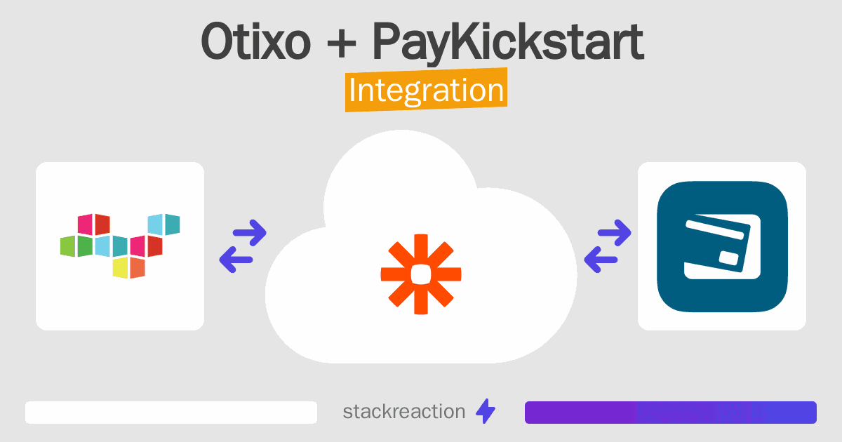 Otixo and PayKickstart Integration