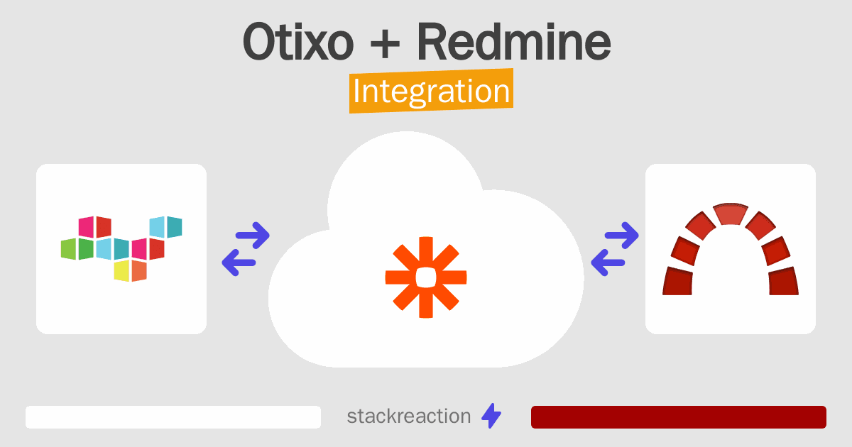 Otixo and Redmine Integration