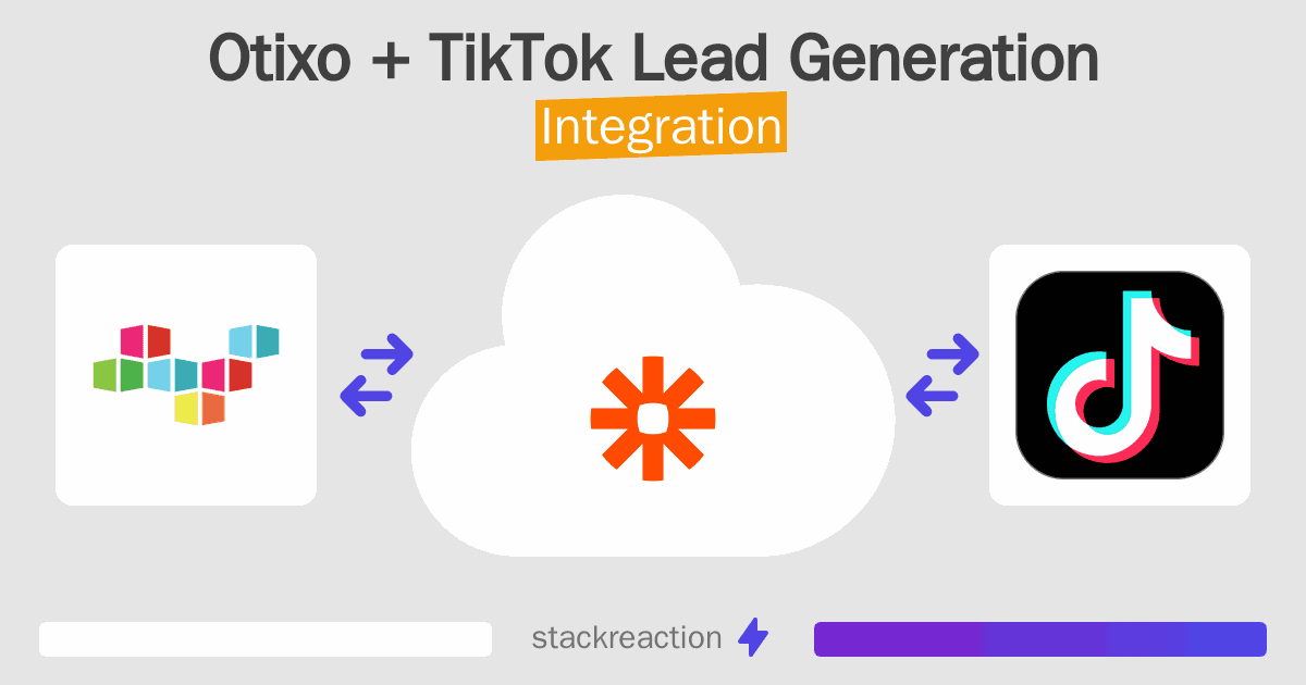 Otixo and TikTok Lead Generation Integration