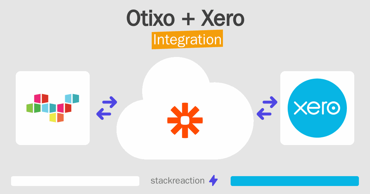 Otixo and Xero Integration