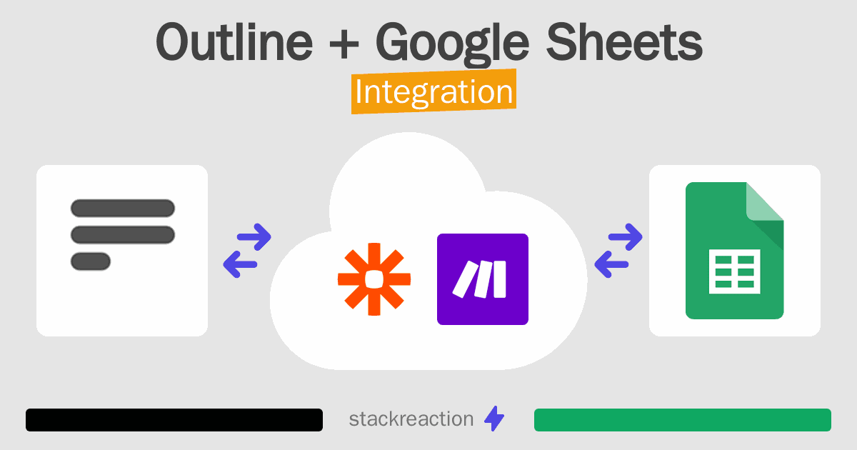 Outline and Google Sheets Integration