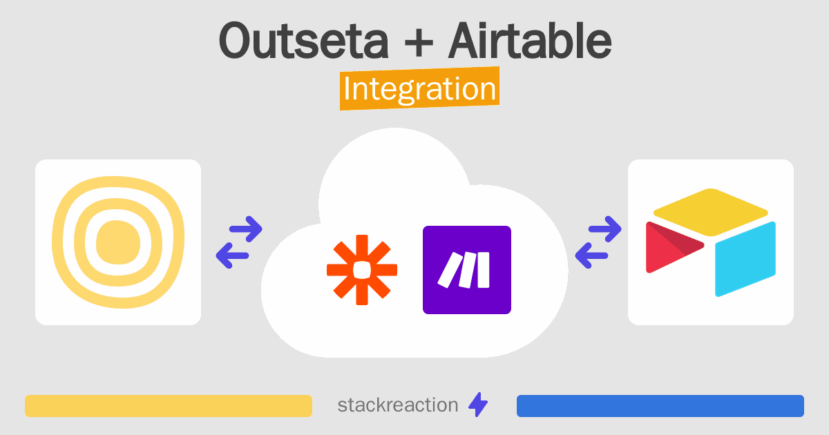 Outseta and Airtable Integration