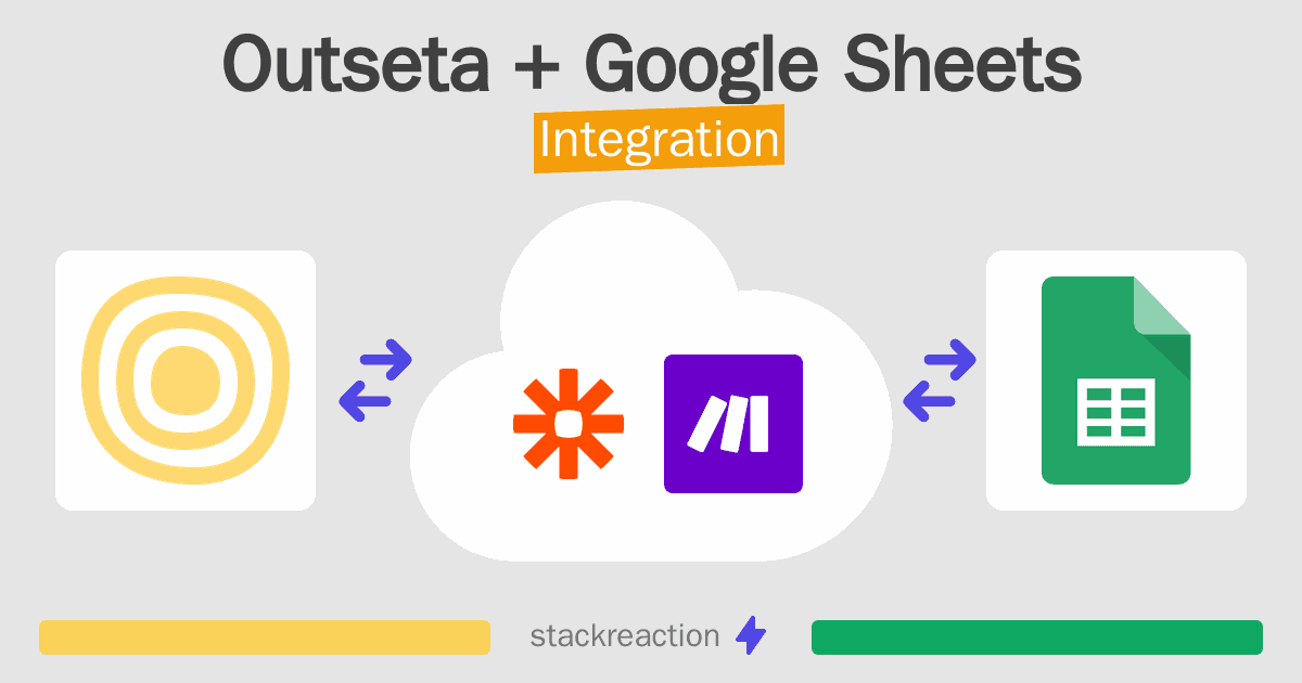 Outseta and Google Sheets Integration