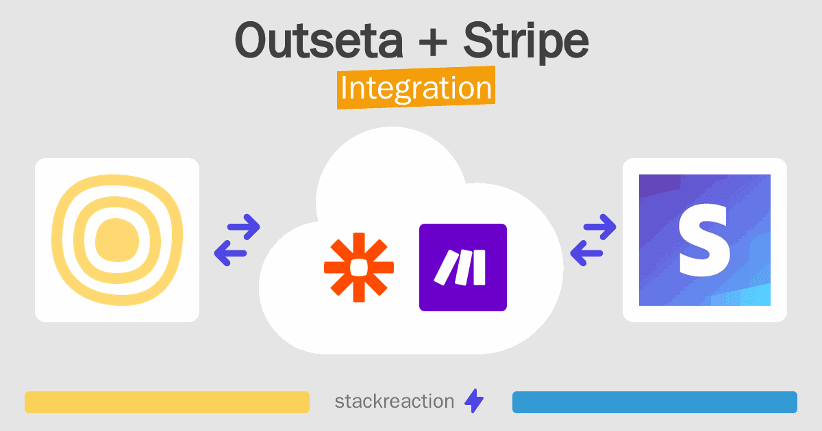 Outseta and Stripe Integration