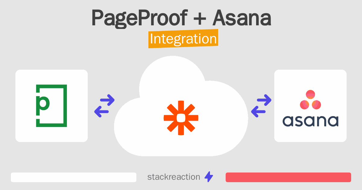 PageProof and Asana Integration
