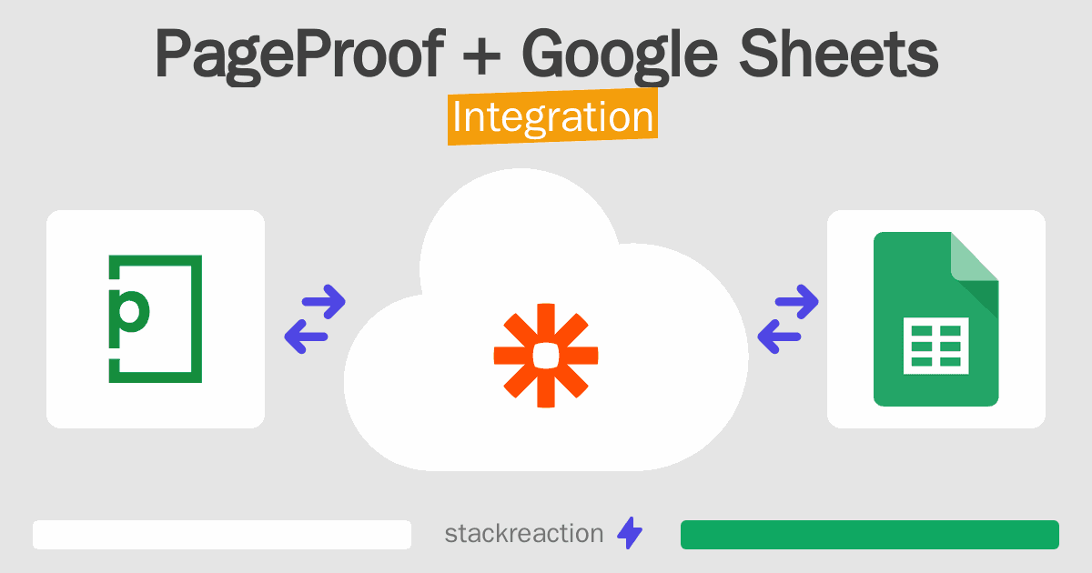PageProof and Google Sheets Integration