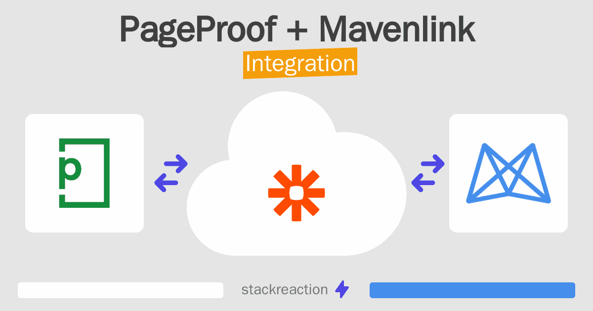PageProof and Mavenlink Integration
