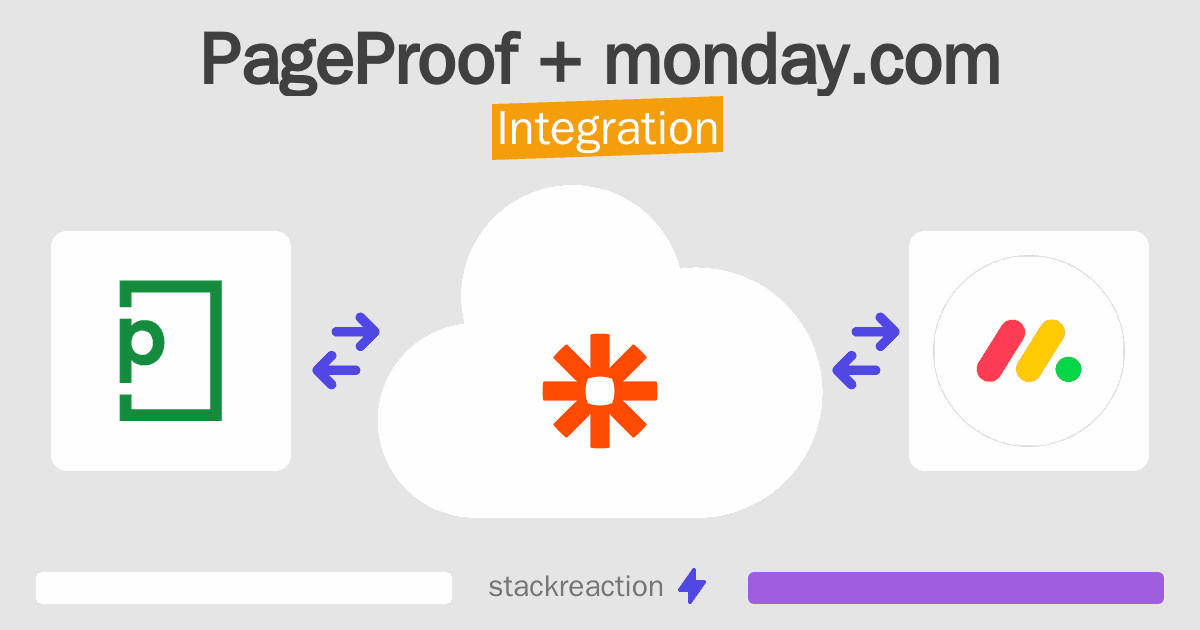 PageProof and monday.com Integration