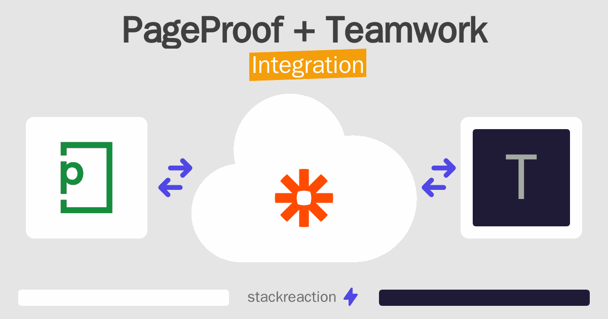 PageProof and Teamwork Integration