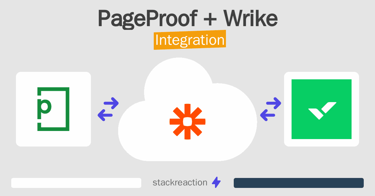 PageProof and Wrike Integration