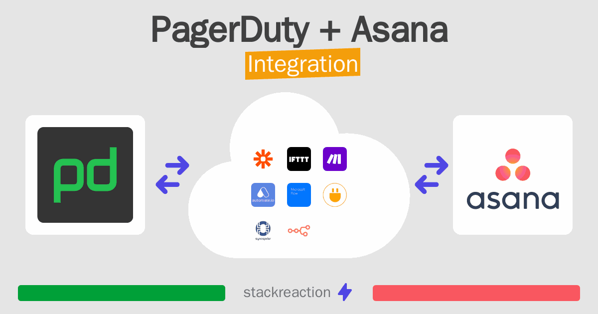 PagerDuty and Asana Integration