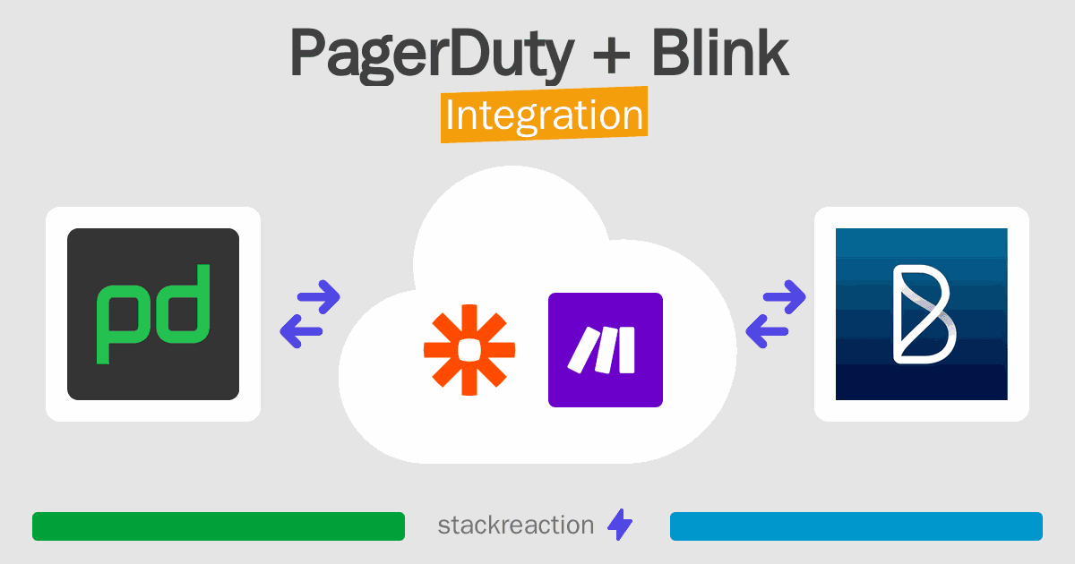 PagerDuty and Blink Integration